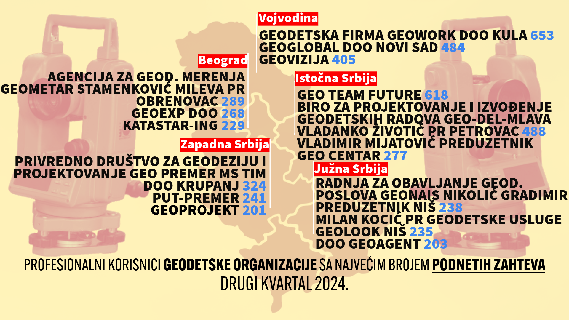 /content/images/work/2024/06/infografik-Podneti GO.png